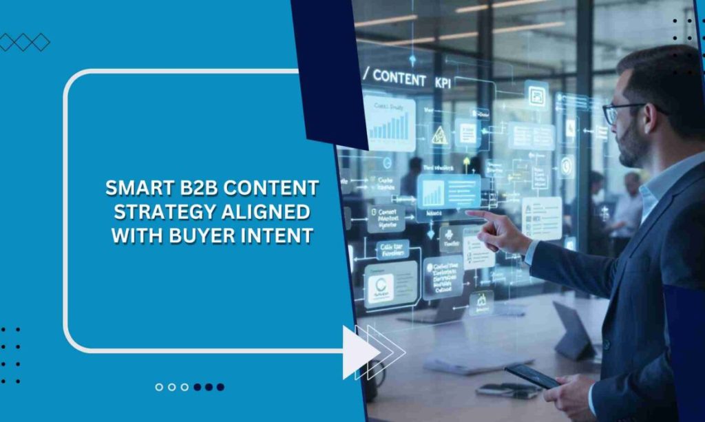B2B Content Strategy